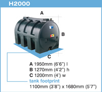 Tanks: image 2 0f 8 thumb 